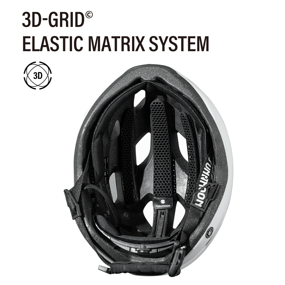 Велосипедный шлем Sunrimoon CS – обзор и цена Commute Cycling Helmet