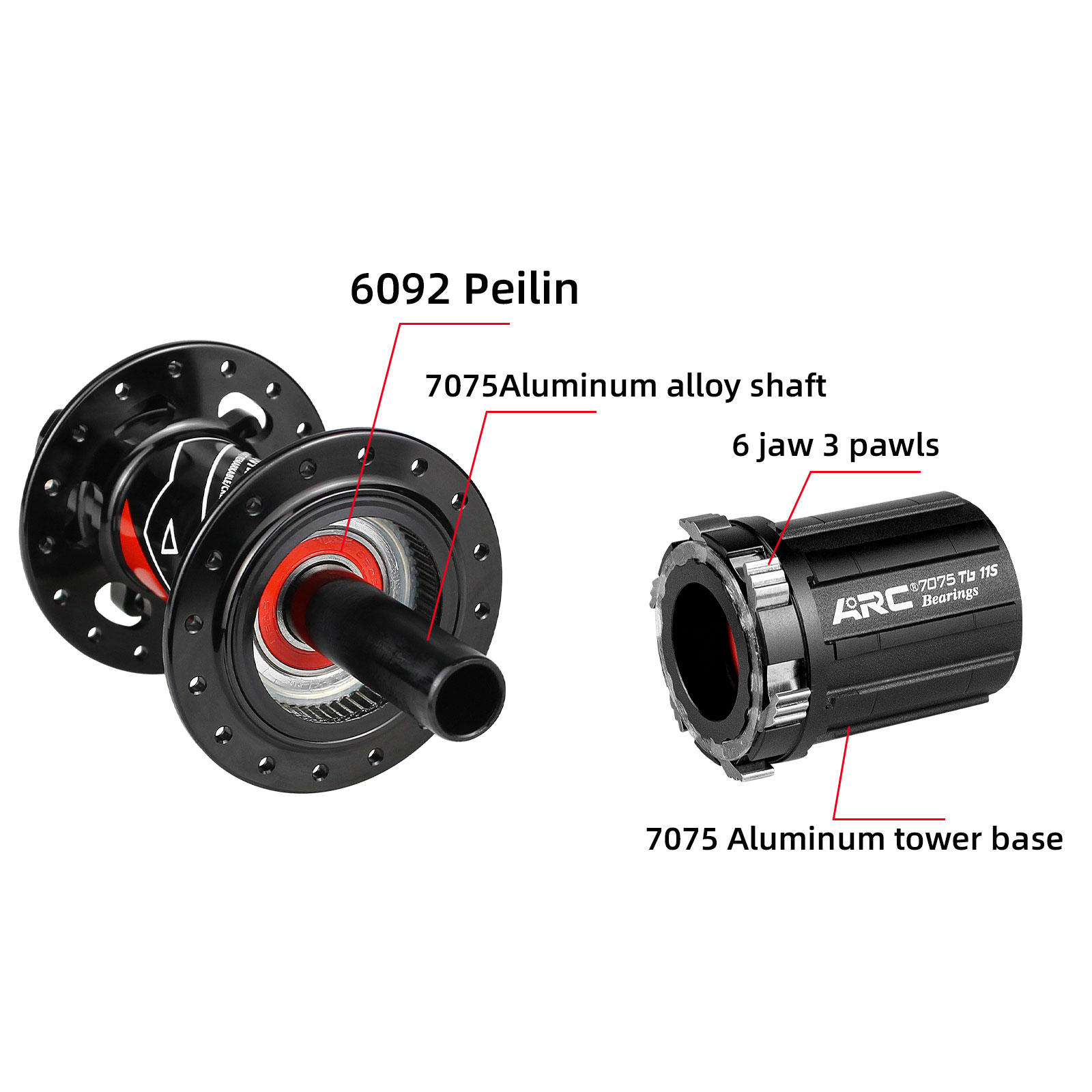 ARC MT009 BOOST передняя задня – обзор и цена Dynamo Hub Front